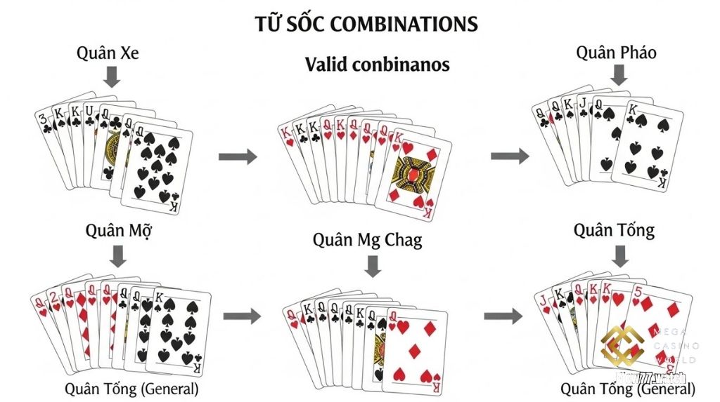 Luật chơi Bài Tứ Sắc chi tiết và dễ nhớ